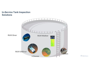 Optimizing Maintenance Process For Storage Tanks