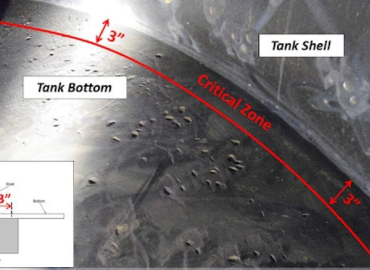 The Critical Zone in Storage Tanks