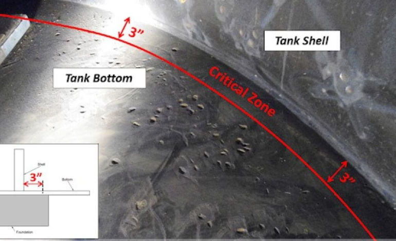 The Critical Zone in Storage Tanks